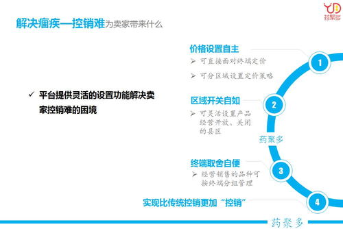 創(chuàng)新驅(qū)動(dòng)，合作賦能 藥聚多誠邀廣大賣家共拓互聯(lián)網(wǎng)醫(yī)藥服務(wù)新藍(lán)海